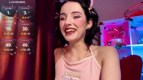 alice_succubus online show from January 2, 2025, 8:45 pm