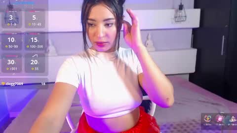 anaisfox8 online show from January 15, 2025, 4:34 am