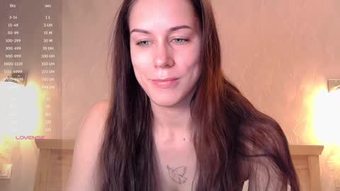 Goddess Alyssa   online show from December 6, 2024, 4:38 pm