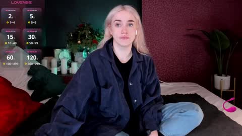 Fiona   my pvt is open and lovense is active online show from December 31, 2024, 7:23 am