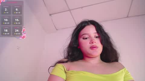 holly_16 online show from December 6, 2024, 1:09 am