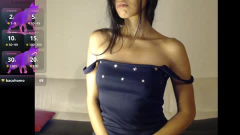 Meg4n Miauuuu online show from November 21, 2024, 2:59 am