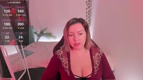 melena_white online show from January 2, 2025, 5:38 am