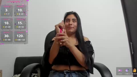 sophia_118 online show from December 14, 2024, 7:22 pm