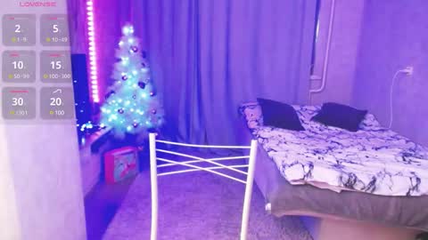 SweetTChloe online show from January 6, 2025, 11:46 am